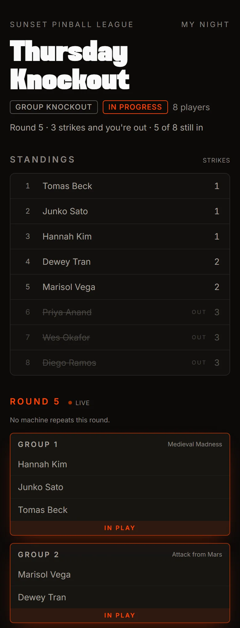 The public knockout page on a phone: round 5 live, strike standings with three players out, and two groups in play